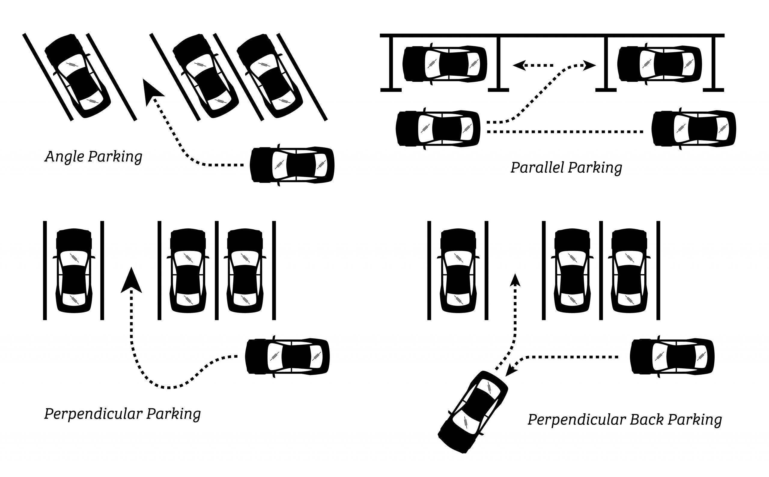 size of parallel parking space for driving test pa